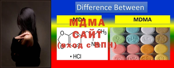 MESCALINE Няндома